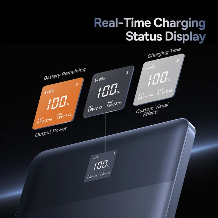 Ultra Thin 65W Fast Charging Power Bank 12000mAh with Digital Display