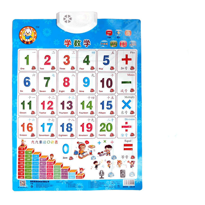 Baby Audio Wall Chart, Point to Read Pronunciation Toys