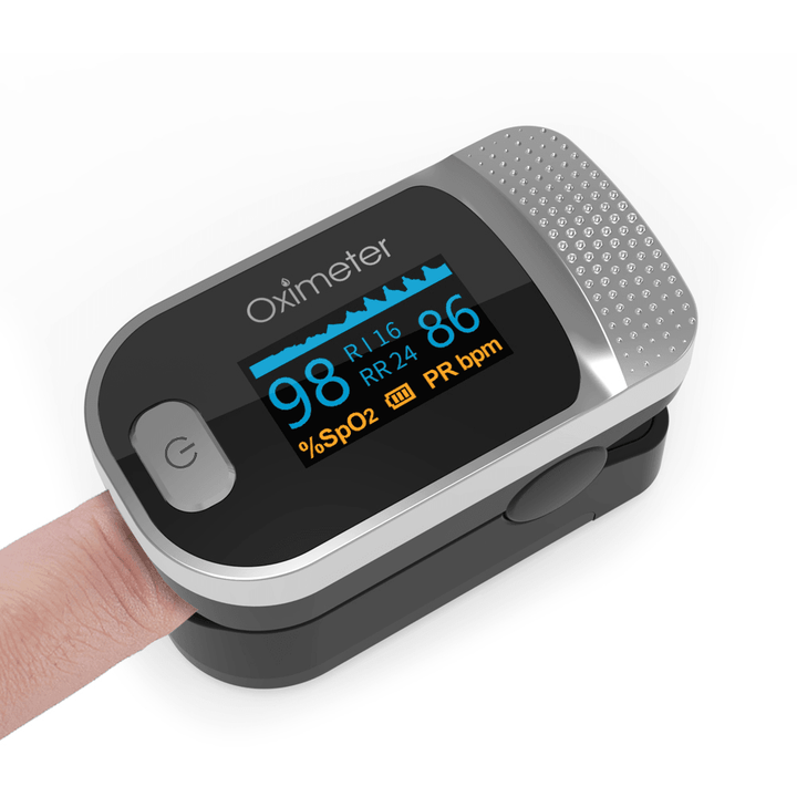 Boxym Finger Pulse Oximeter Respiratory Rate SPO2 PI PR Blood Oxygen Saturation Monitoring for Blood Oxygen Monitor