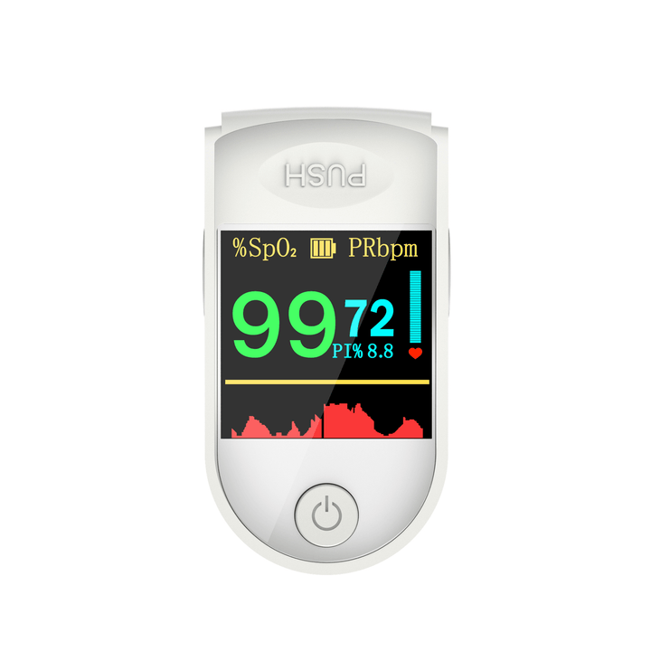 BOXYM P2000 Finger-Clamp HD OLED Pulse Oximeter Finger Blood Oxygen Saturometro Heart De Oximeter Portable Pulse Oximetro Monitor