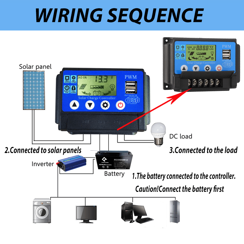 10-50A Solar Charge Controller with LCD Display