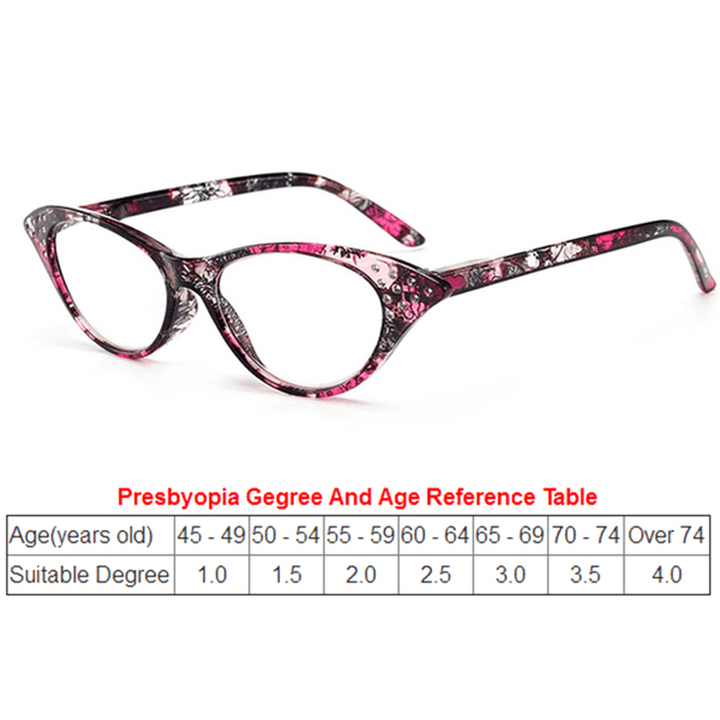 Women Cat Eye Flower Frame Reading Glasses