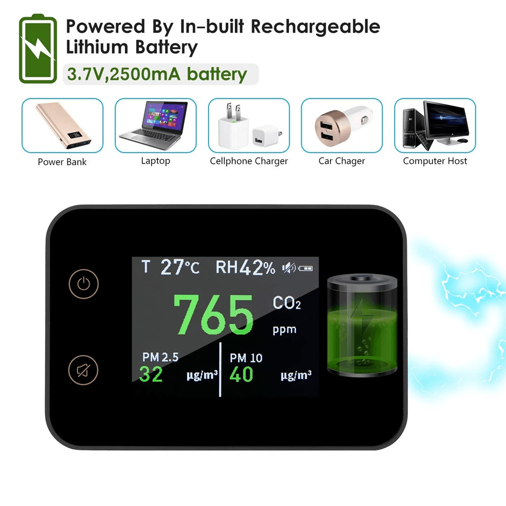 2.8-Inch Multifunctional Detector CO2 PM2.5 PM10 Temperature Humidity Meter Touch Control Household Air Quality Analyzer Temperature Humidity Monitor Tester