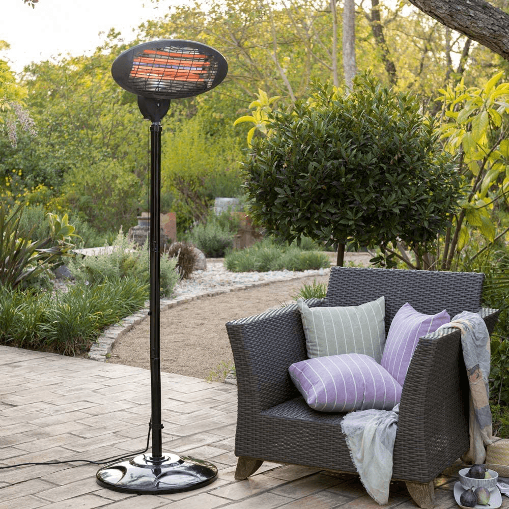 Outdoor Patio Electric Heater 3-Modes Winter Heaters with Overheat Protection for Camping Courtyard Garage 1500W/2000W