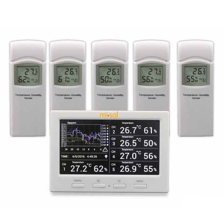 Misol HP3001 Wireless Weather Station with 5 Sensors 5 Channels Color Screen Data Logger Connect to Computer