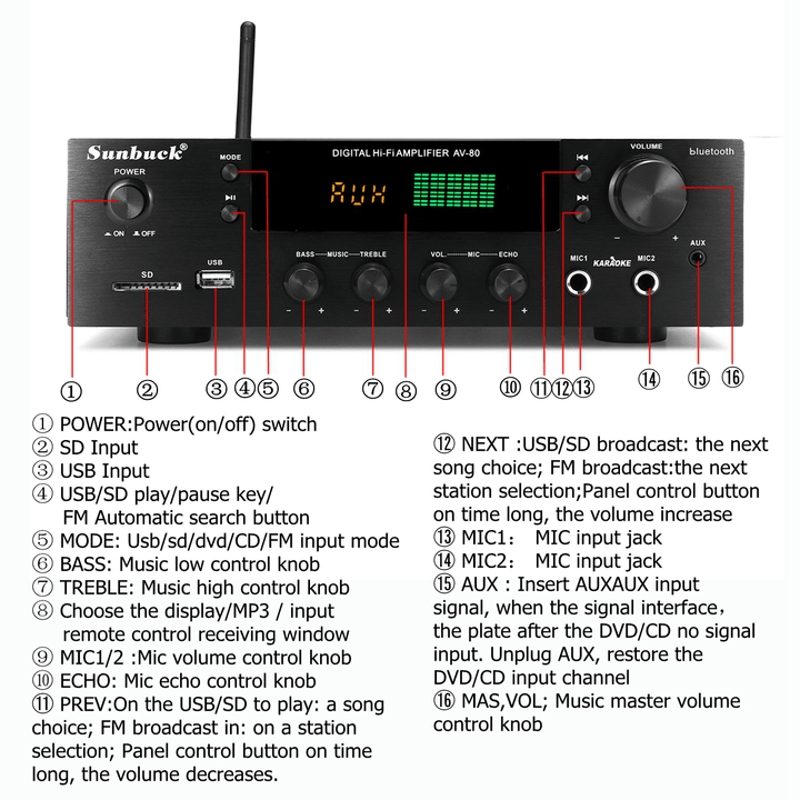 110V-240V Amplifier 89Dbn for Car Home EU/US/AU