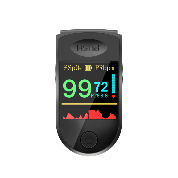 BOXYM P2000 Finger-Clamp HD OLED Pulse Oximeter Finger Blood Oxygen Saturometro Heart De Oximeter Portable Pulse Oximetro Monitor