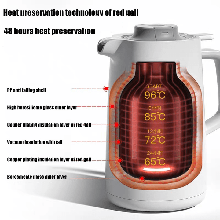 1.5L Large Capacity Intelligent Thermos Kettle 48 Hours Heat Preservation Household Hotel European Coffee Pot Glass Durable Liner Temperature Measurement Display Hot Water Kettle