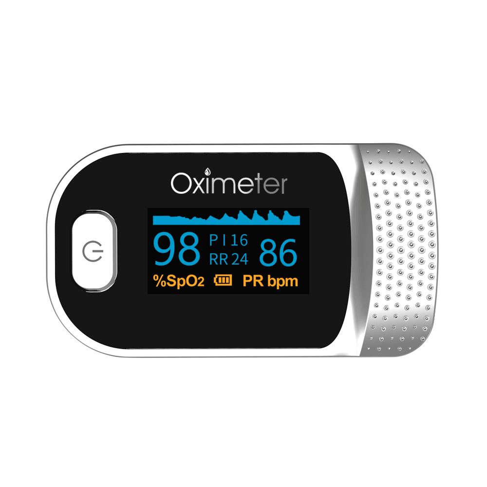 Boxym Finger Pulse Oximeter Respiratory Rate SPO2 PI PR Blood Oxygen Saturation Monitoring for Blood Oxygen Monitor