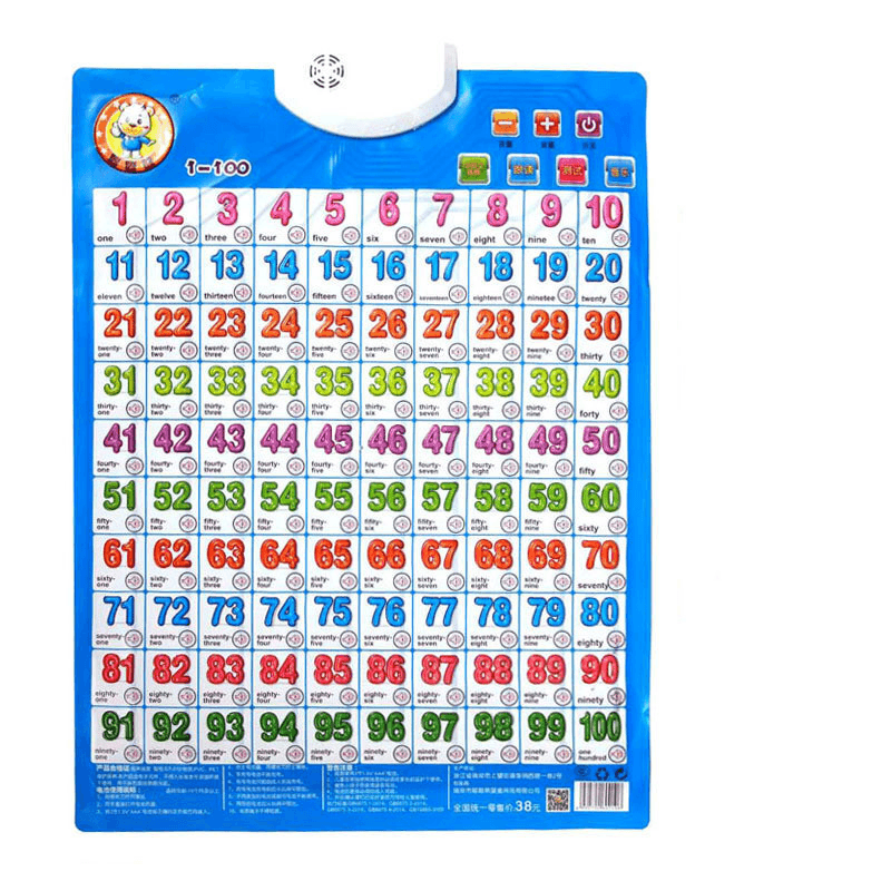 Baby Audio Wall Chart, Point to Read Pronunciation Toys