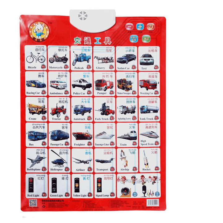 Baby Audio Wall Chart, Point to Read Pronunciation Toys