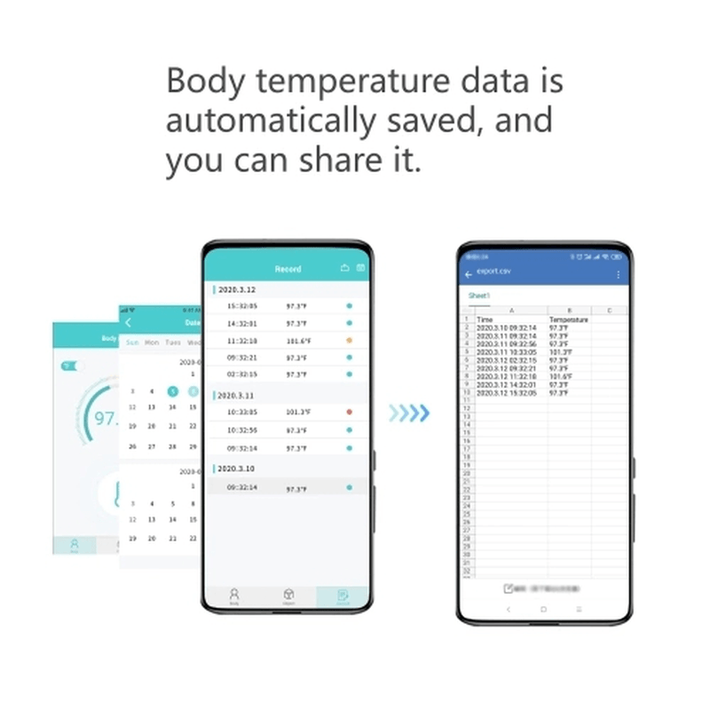 Thermodock Non-Contact Contactless Smart IR Infrared Sensor Forehead Body/Object Thermometer Replacement for OTG Function Android System with APP Control