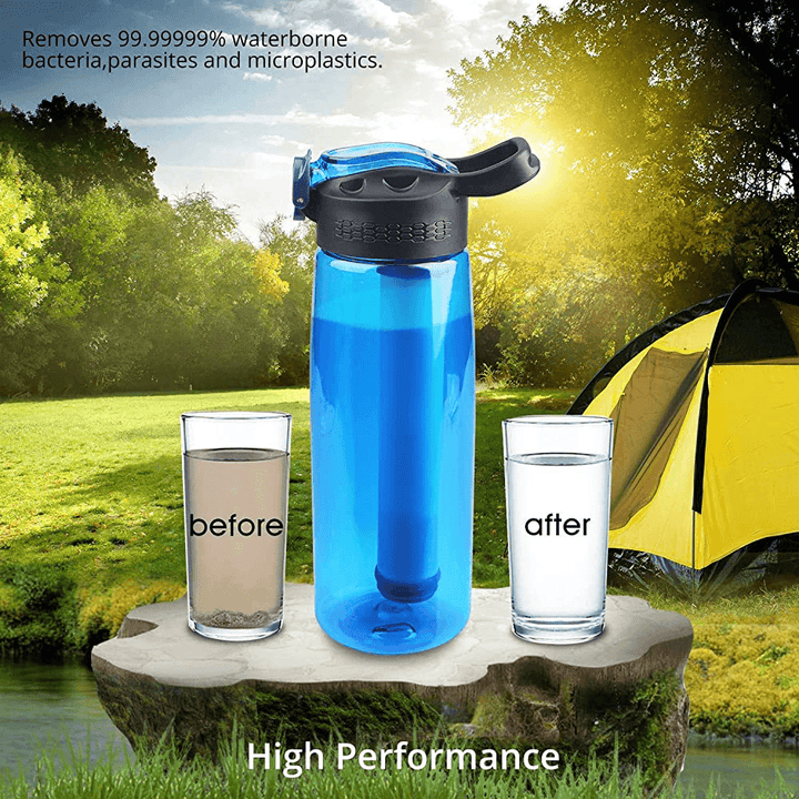 650Ml Filter Water Bottle 1500L Water Filter Capacity BPA Free Leak-Proof Filter Water Cup 250Ml/Min Clean Water Camping Hiking Travel Fishing