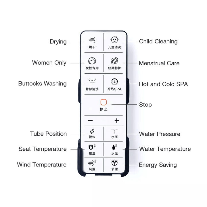 Tinymu Pro Smart Toilet Seat Cover Instant Heating IPX4 Waterproof 8 Cleaning Mode 4 Gear Temperature Adjustable Bidet with LED Night Light Auto Wind Drying