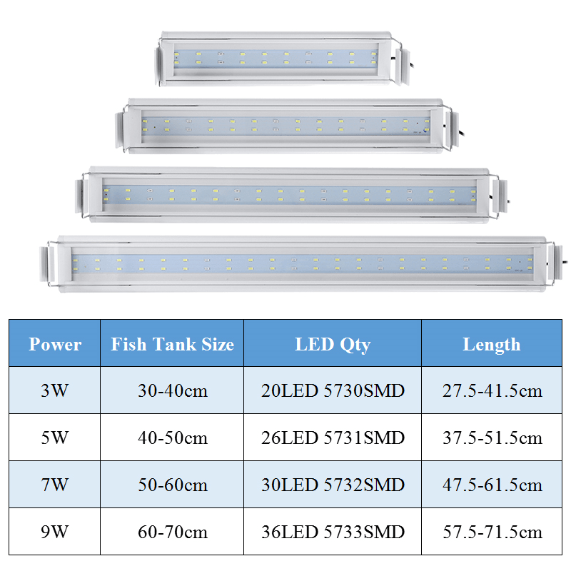 3/5/7/9W 220V US Plug Fish Tank Lamp LED Energy-Saving Blue+White Light Line Switch