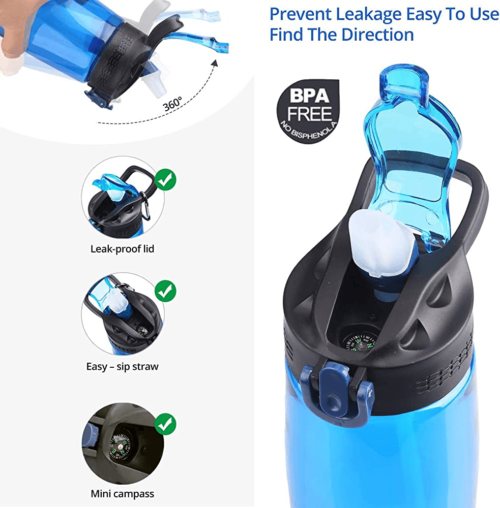 650Ml Filter Water Bottle 1500L Water Filter Capacity BPA Free Leak-Proof Filter Water Cup 250Ml/Min Clean Water Camping Hiking Travel Fishing