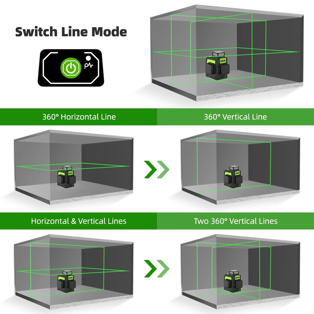 360° 3D Green Laser Level Kit with Receiver & Tripod, 12 Lines, Self-Leveling