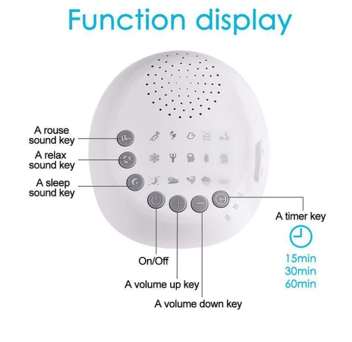 White Noise Machine for Baby Sleeping & Relaxation (White)