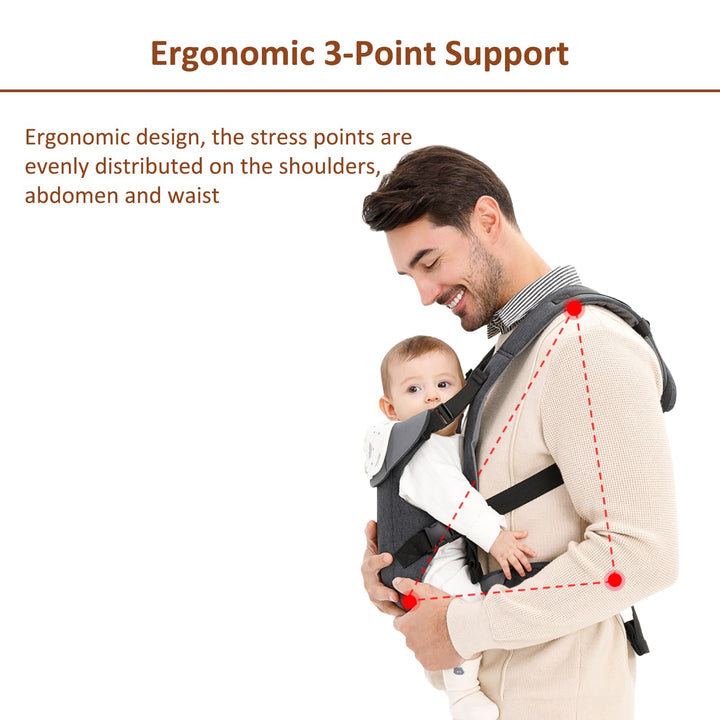 4-in-1 Ergonomic Baby Backpack Carrier