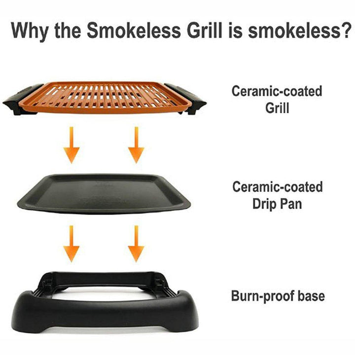 Non-stick Durable Electrothermal Barbecue Plate Fast BBQ Smokeless Grill with Temperature