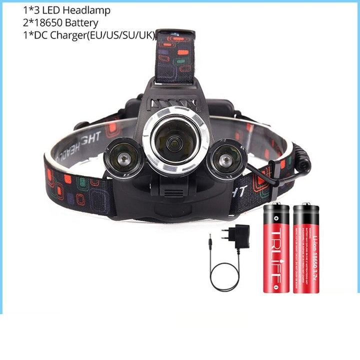 Powerful LED Headlamp