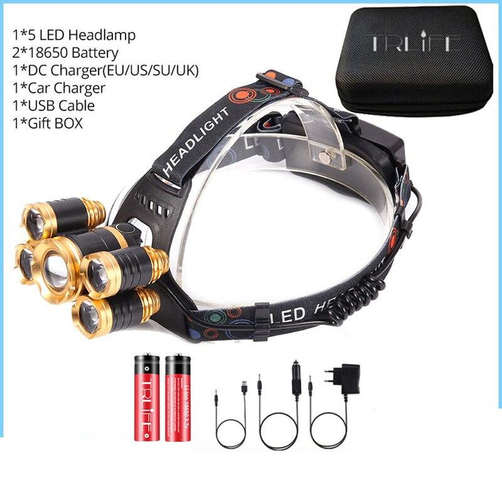 Powerful LED Headlamp