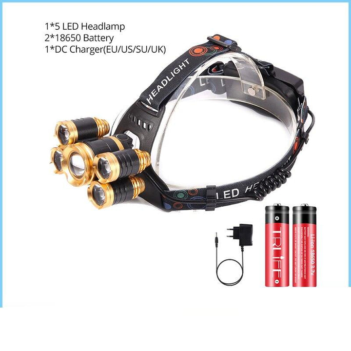 Powerful LED Headlamp