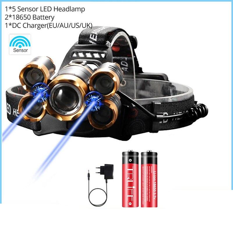 Powerful LED Headlamp