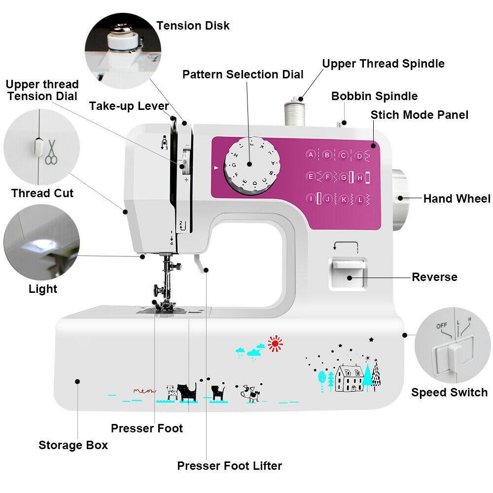 12 Stitches Electric Multi-function Portable Home Desktop Sewing Machine with LED Light