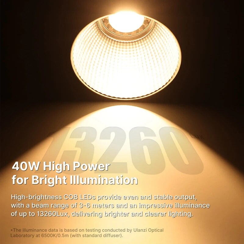 Ultra-Compact 40W COB Video Light: Your Ultimate Lighting Solution