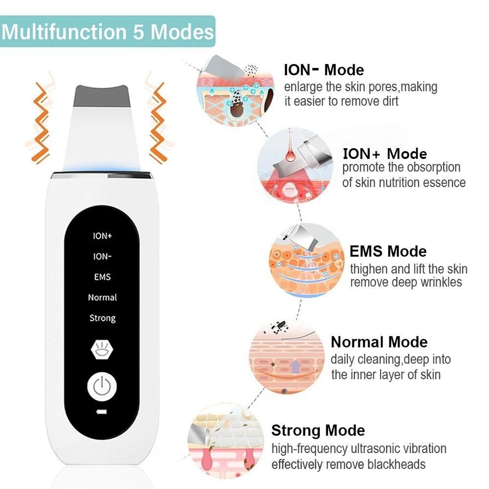 Ultrasonic Skin Scrubber: Deep Pore Cleanser & Blackhead Remover