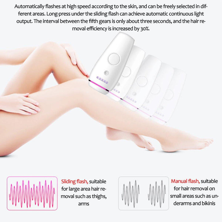 300000 Flashing IPL Painless Epilator Electric Body Hair Removal Epilator 5 Gears Energy Regulation US Plug / EU Plug Beauty Machine