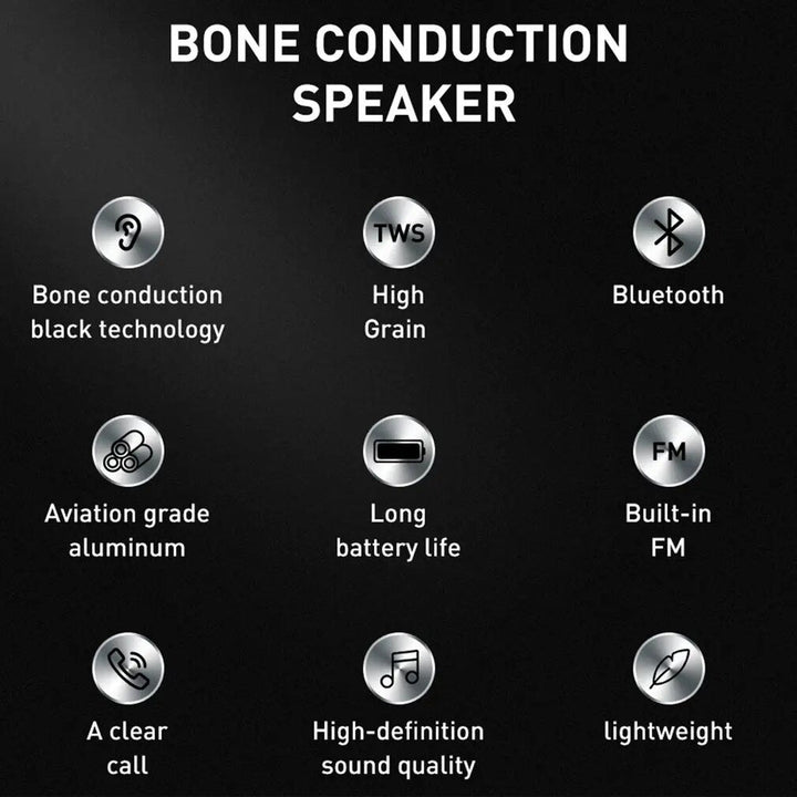 Mini Bluetooth Bone Conduction Speaker: Portable TWS Stereo Soundbox with Dual Audio Channels & FM Radio