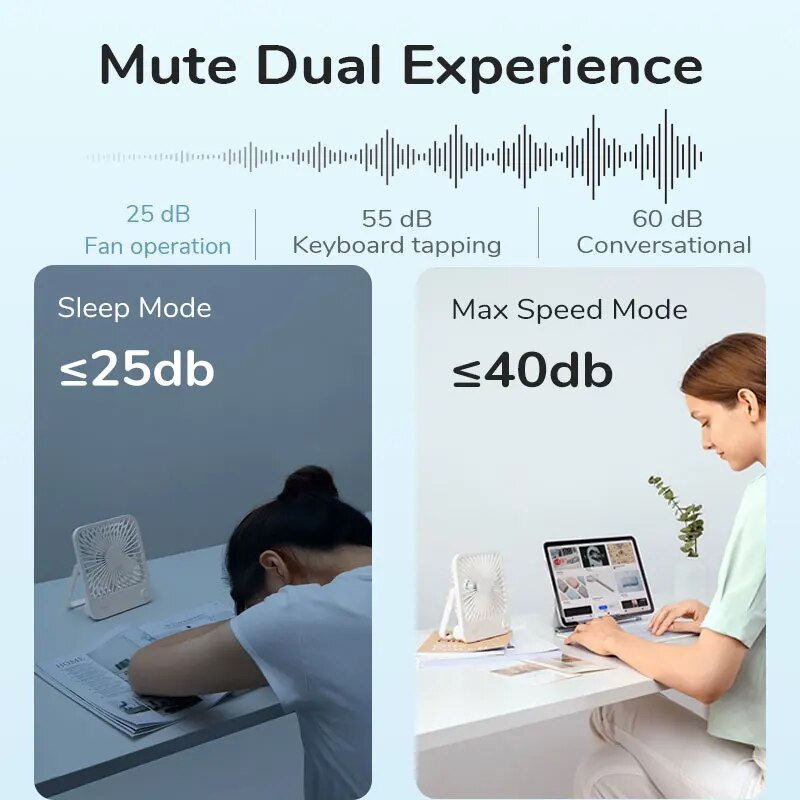 Ultra Quiet Portable Desk Fan - USB Rechargeable, Foldable with 4-Speed Powerful Cooling