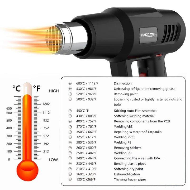 Handskit Electric Hot Air Gun Thermoregulator LCD Heat Guns Shrink Wrapping Thermal Heater Nozzle