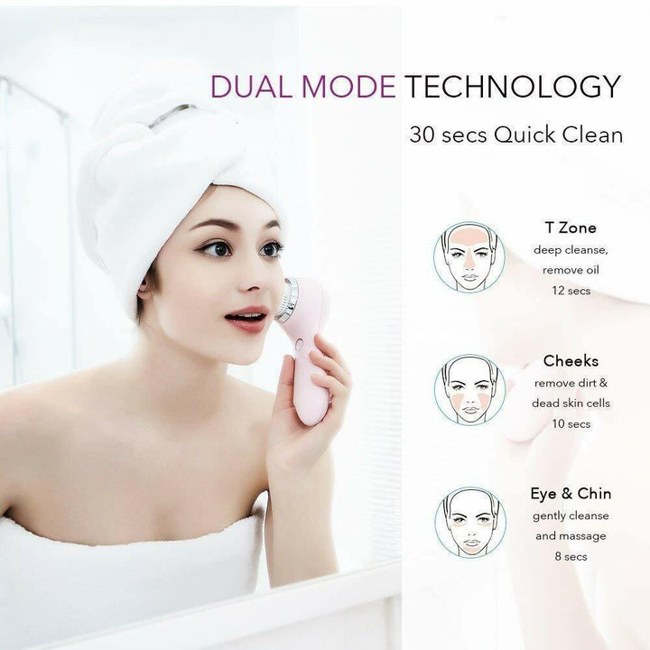 PerfectClassy Ultrasonic Facial Cleanser Waterproof Portable Moisturizing Nano Spray