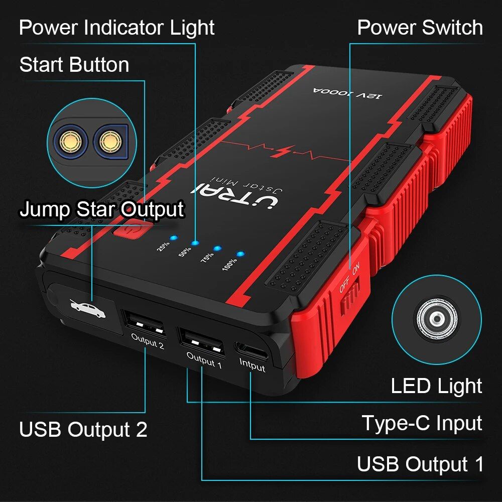 1000A Portable Jump Starter & Power Bank