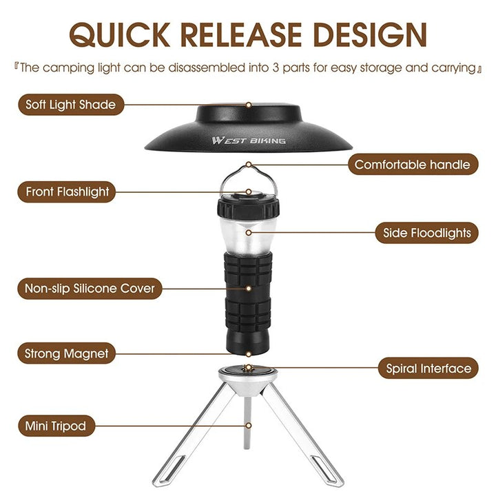 Rechargeable Magnetic Outdoor Camping Lantern - Portable LED Light for Camping & Hiking