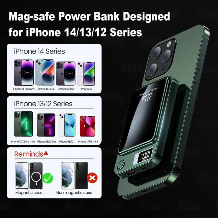 Ultra-Fast 20W PD Magnetic Wireless Power Bank - 20000mAh High-Capacity Charger for iPhone & Qi Devices