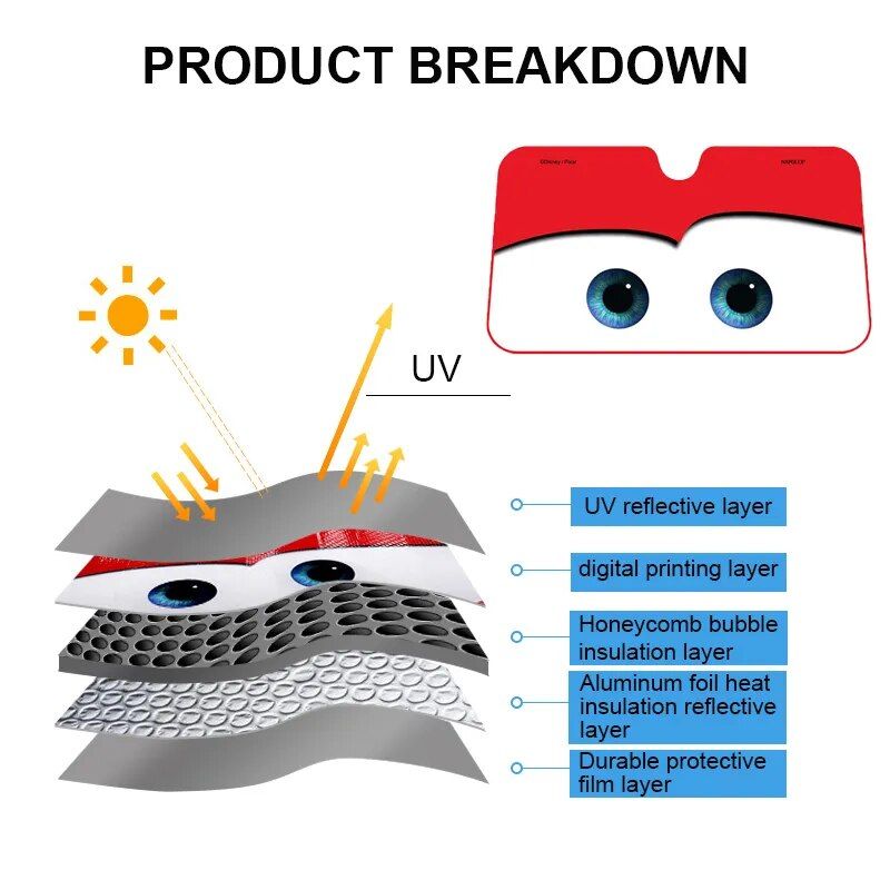 Aluminum Foil Car Sunshade with Heated Eyes Design ‚Äì Windshield Solar Protector