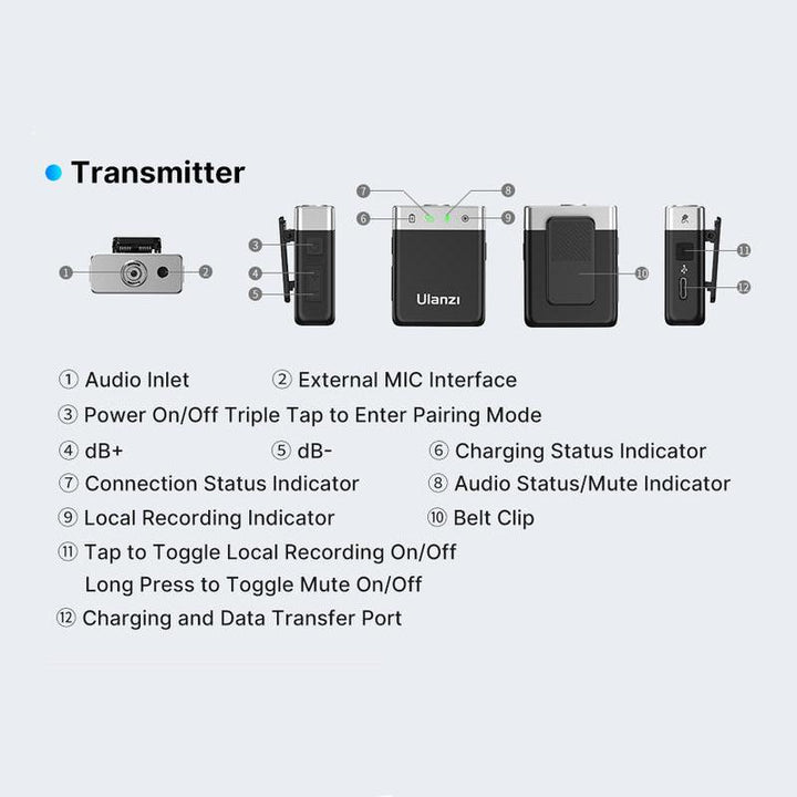 Dual Channel Wireless Lavalier Microphone System for DSLR and Smartphones