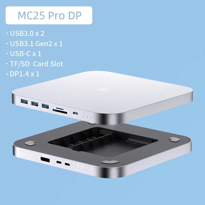 Mac Mini USB-C Hub with Dual Hard Drive Enclosure