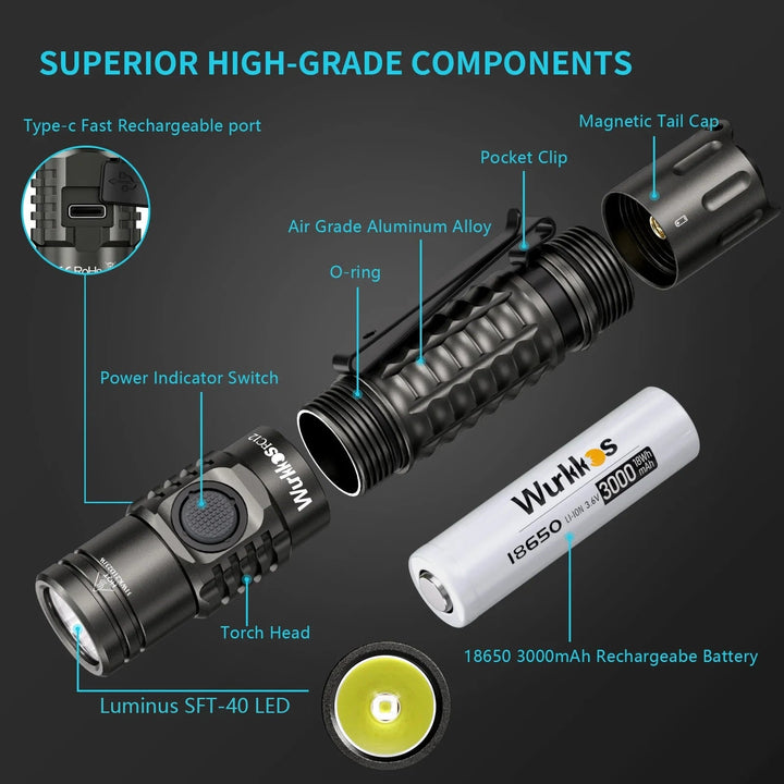 Rechargeable Tactical LED Flashlight - 2000lm, USB-C, IPX8 Waterproof, 18650 Battery