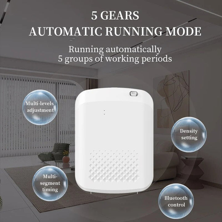 Smart Aromatherapy Machine with Bluetooth Control - 1000m³ Fragrance Diffuser for Home and Office