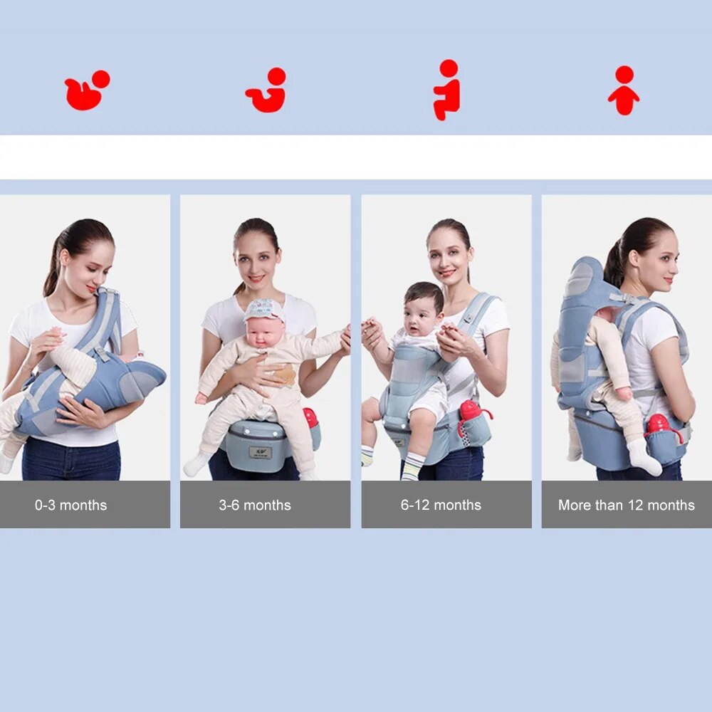 Newborn Ergonomic Baby Carrier Backpack: Comfort and Convenience for You and Your Little One