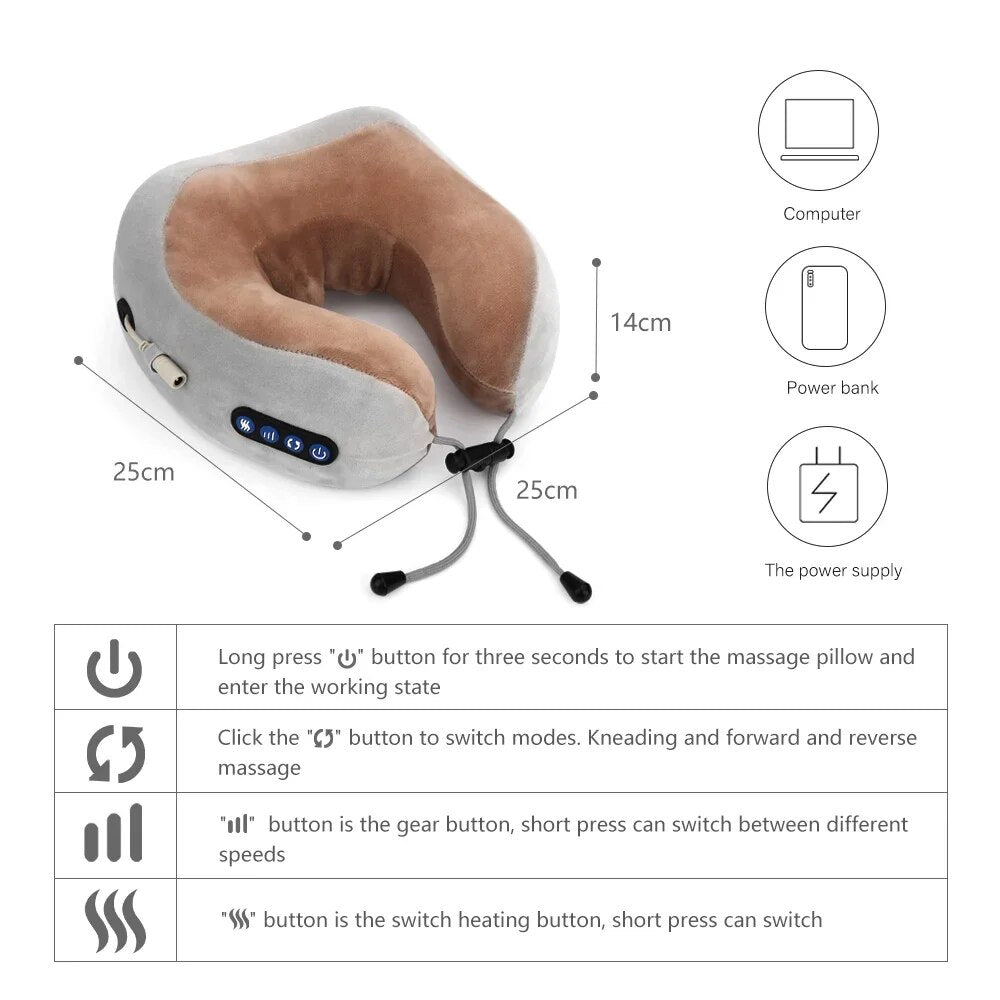 Electric Neck & Shoulder Relaxation Massager