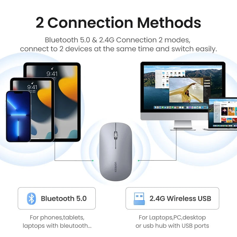 Silent Bluetooth & 2.4GHz Wireless Mouse