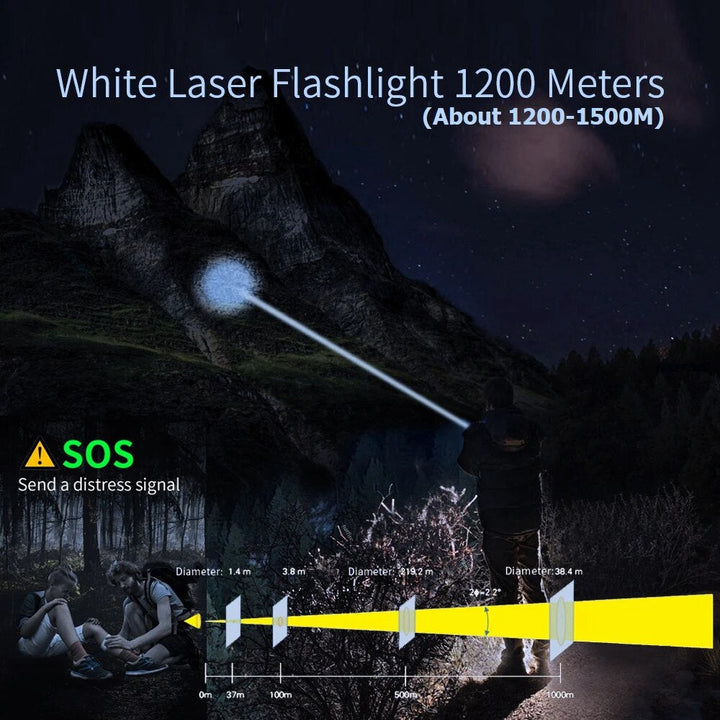 Long Range Tactical LED Laser Flashlight with Power Bank, 1500m Reach, Rechargeable