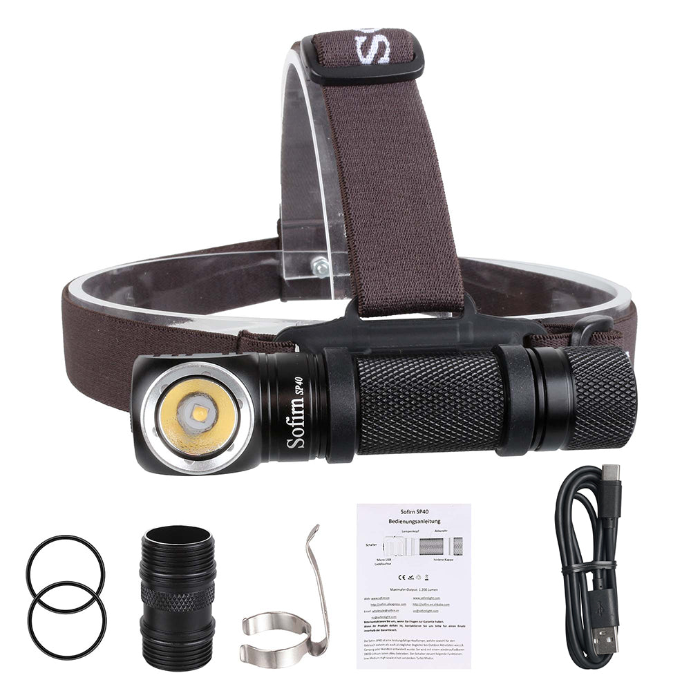 Ultra-Bright 1200lm Magnetic LED Headlamp