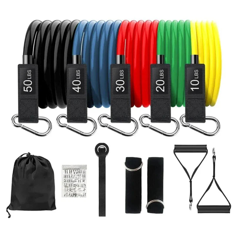 Complete Home Gym Resistance Band Set